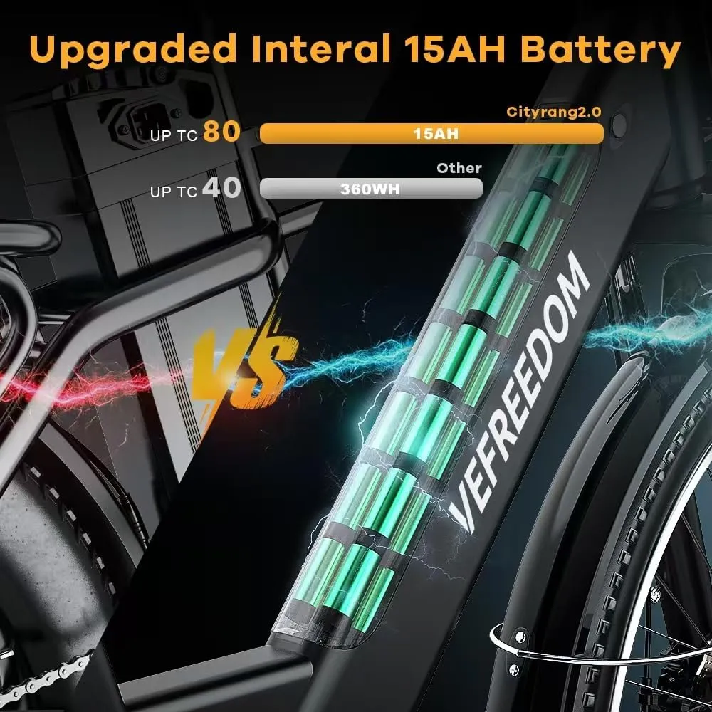 𝟏𝟎𝟎𝟎𝐖 Peak Electric Bike for Adults,up 𝟖𝟎 Miles Removable Battery Ebike, 26" UL Certified Electric Mountain E Bike with 7-Speed,Adult Electric Bicycles for Commute Beach Snow