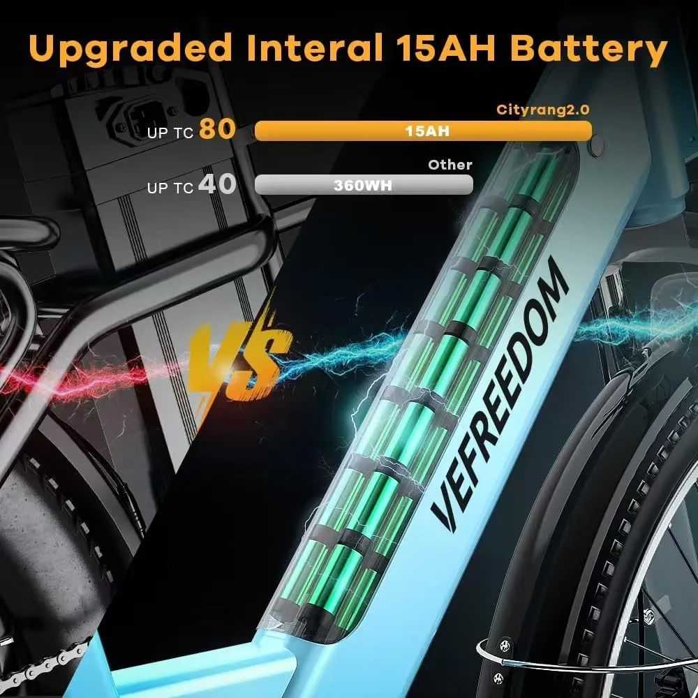 𝟏𝟎𝟎𝟎𝐖 Peak Electric Bike for Adults,up 𝟖𝟎 Miles Removable Battery Ebike, 26" UL Certified Electric Mountain E Bike with 7-Speed,Adult Electric Bicycles for Commute Beach Snow