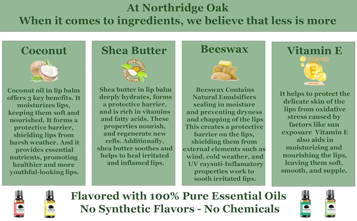 100% All Natural Lip Balm - Variety 6 Pack - Blood Orange, Lemon, Grapefruit, Spearmint and Peppermint