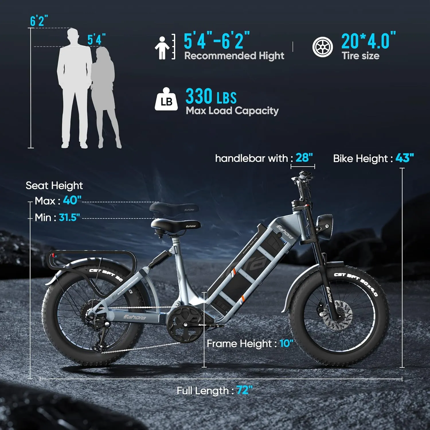 2025 Juliet Pro II 70Ah/60Ah 4400W/1700W/1200W Electric Bike for Adults Dual Motor Long Range 100-200 Miles Ebike 28-43MPH ​​20" Fat Tire E-Bike Full Suspension Step-Thru Electric Bicycle