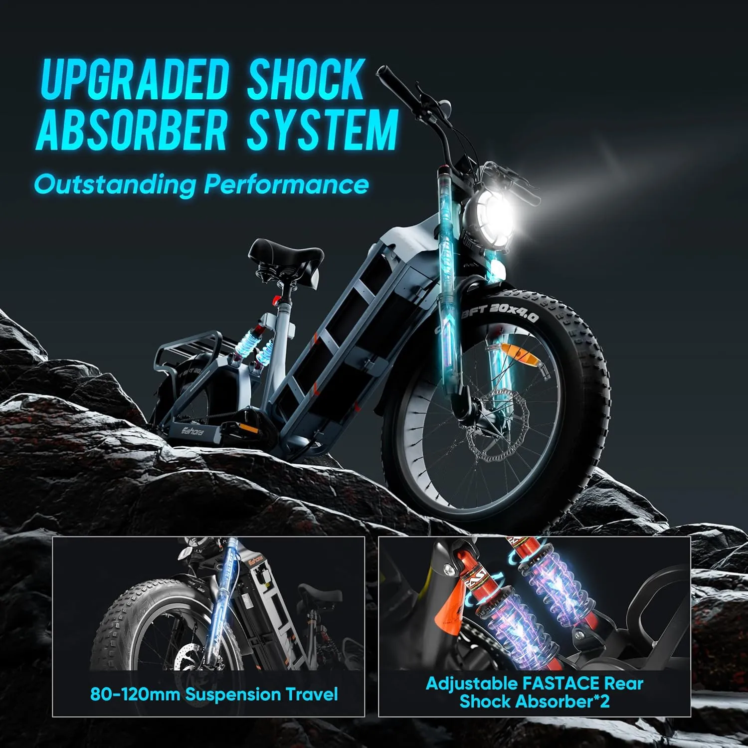 2025 Juliet Pro II 70Ah/60Ah 4400W/1700W/1200W Electric Bike for Adults Dual Motor Long Range 100-200 Miles Ebike 28-43MPH ​​20" Fat Tire E-Bike Full Suspension Step-Thru Electric Bicycle