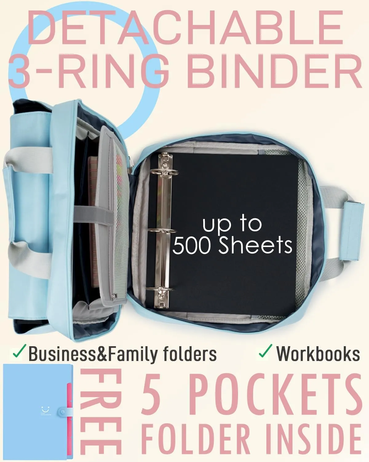 3 Ring Zipper Binder Bag with Handle and Shoulder Strap, 2-Inch O-Ring, Large Laptop Pocket, 5-Tab Expanding File Folder, School Supply Kit (Minor Blue)
