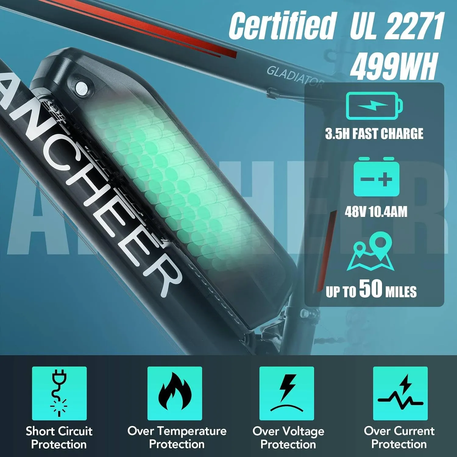 ANCHEER Electric Bike for Adults, Peak 750W Ebike, 3H Fast Charge, 55 Miles, 22MPH Electric Bicycle, 48V 499Wh Battery, 26" Gladiator Electric Mountain Bike, 21Speed, UL 2849 Certified