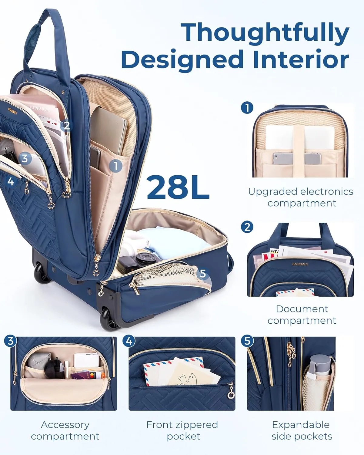 BAGSMART Underseat Carry On Luggage Airline approved,16-inch Underseater Softside Travel Suitcase with Wheels Lightweight Overnight Rolling Carry-on Luggage for Women Men Weekender,Dark Blue