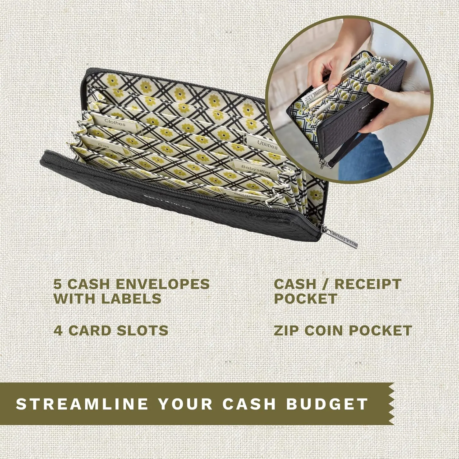 Bella Taylor Cash Envelope Wallet for Budgeting - RFID Protected - Cash Stuffing Wallet with Detachable Wristlet - Vintage Black Microfiber