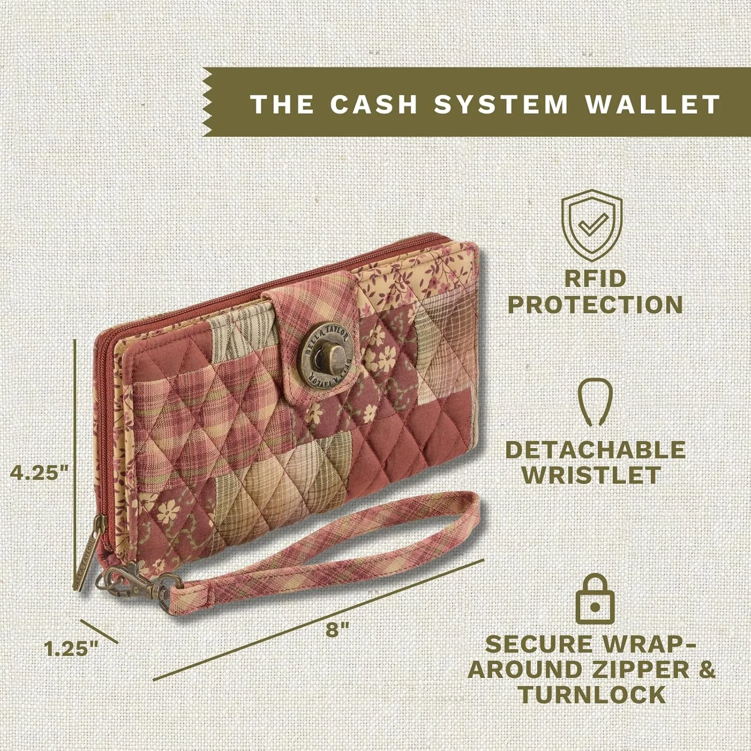 Bella Taylor Cash System Wallet for Envelope Budgeting - RFID Protected - Cash Stuffing Wallet with Detachable Wristlet