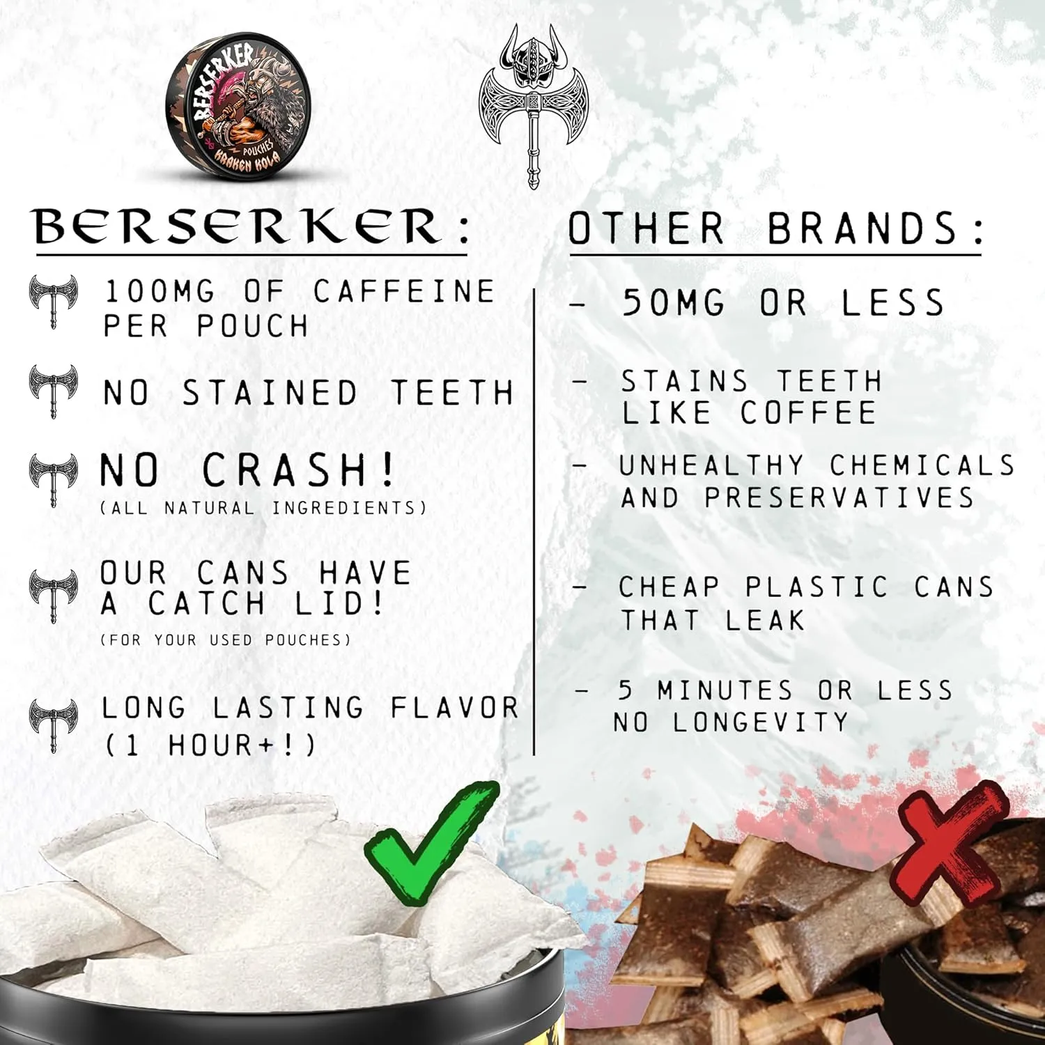 Berserker Energy Pouches - Kraken Cola - Caffeine Infused - 100mg Per Pouch - 10 Pack - Tobacco & Nicotine Free - Energy Drink Replacement
