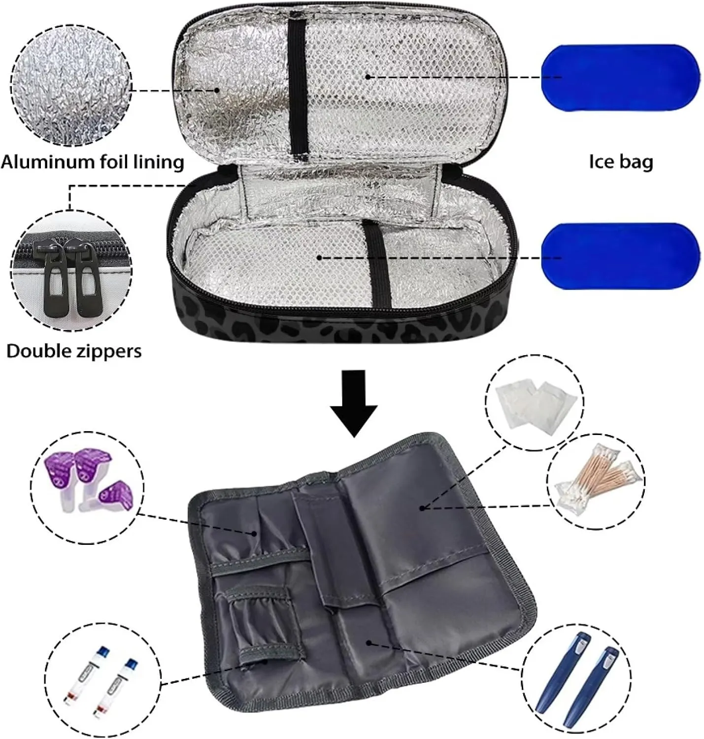 Black Leopard Diabetic Supplies and Insulin Travel Storage Case for Glucose Meter Insulin Storage Bag Holds Insulin Pens Blood Sugar Test Strips