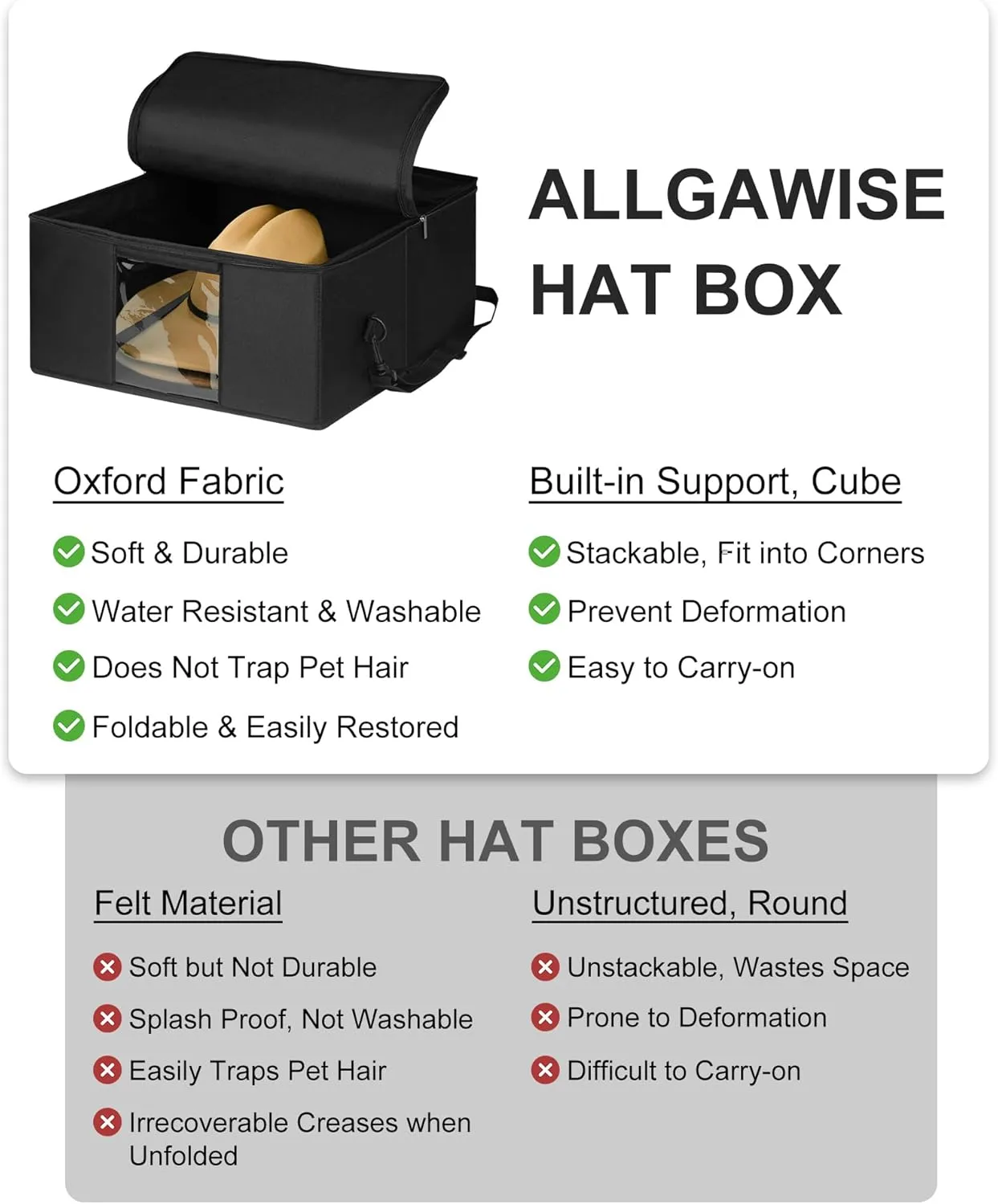 Black Stackable Hat Organizer Box - Foldable, Dustproof, Travel Friendly, Accommodates Various Hat Styles, 16.54 x 16.54 x 7.87 inches