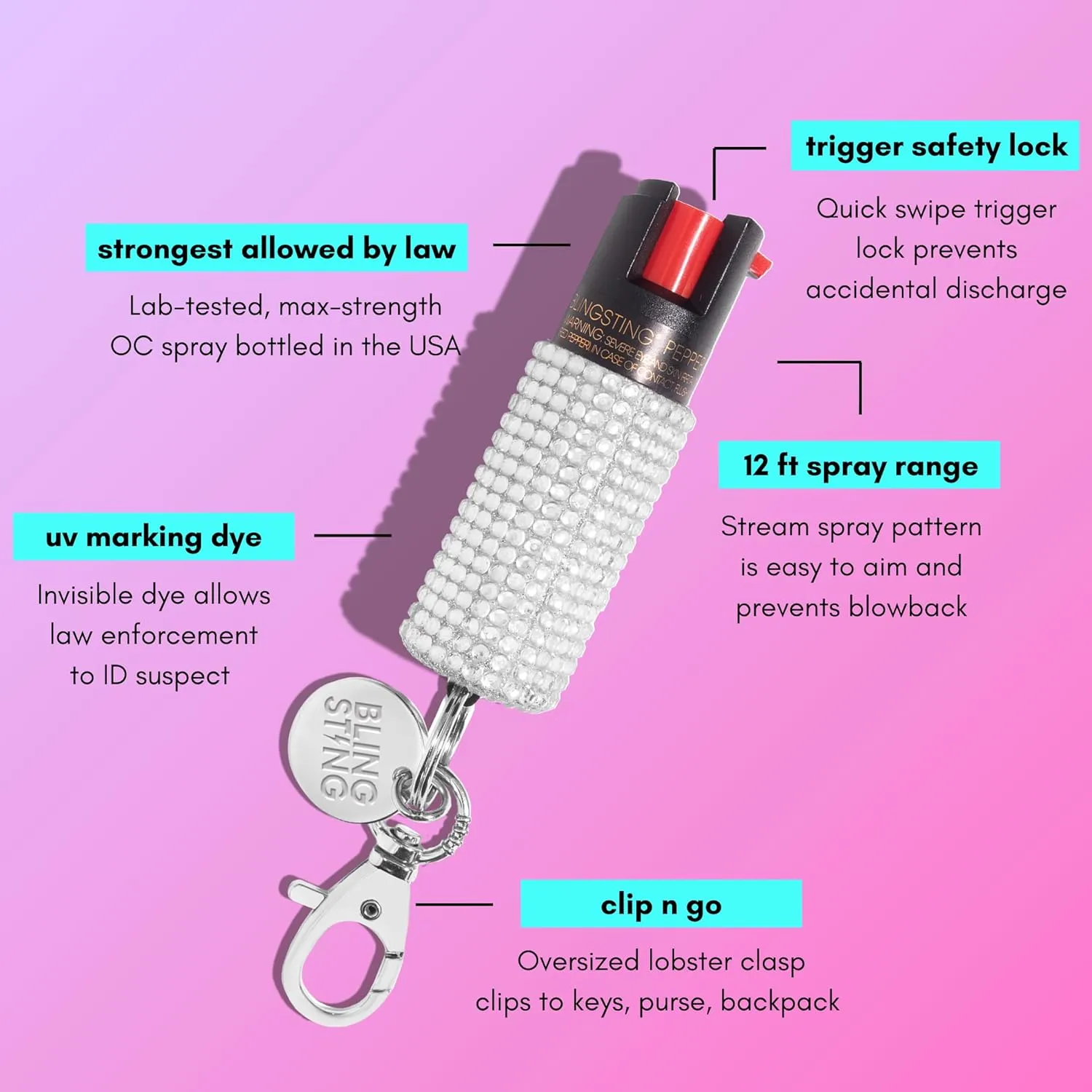 BLINGSTING Pepper Spray for Women - Maximum Strength OC Self Defense Spray - 12 ft Range - UV Marking Dye for Police ID - Swipe Safety Lock - Compact & Fashionable Keychain