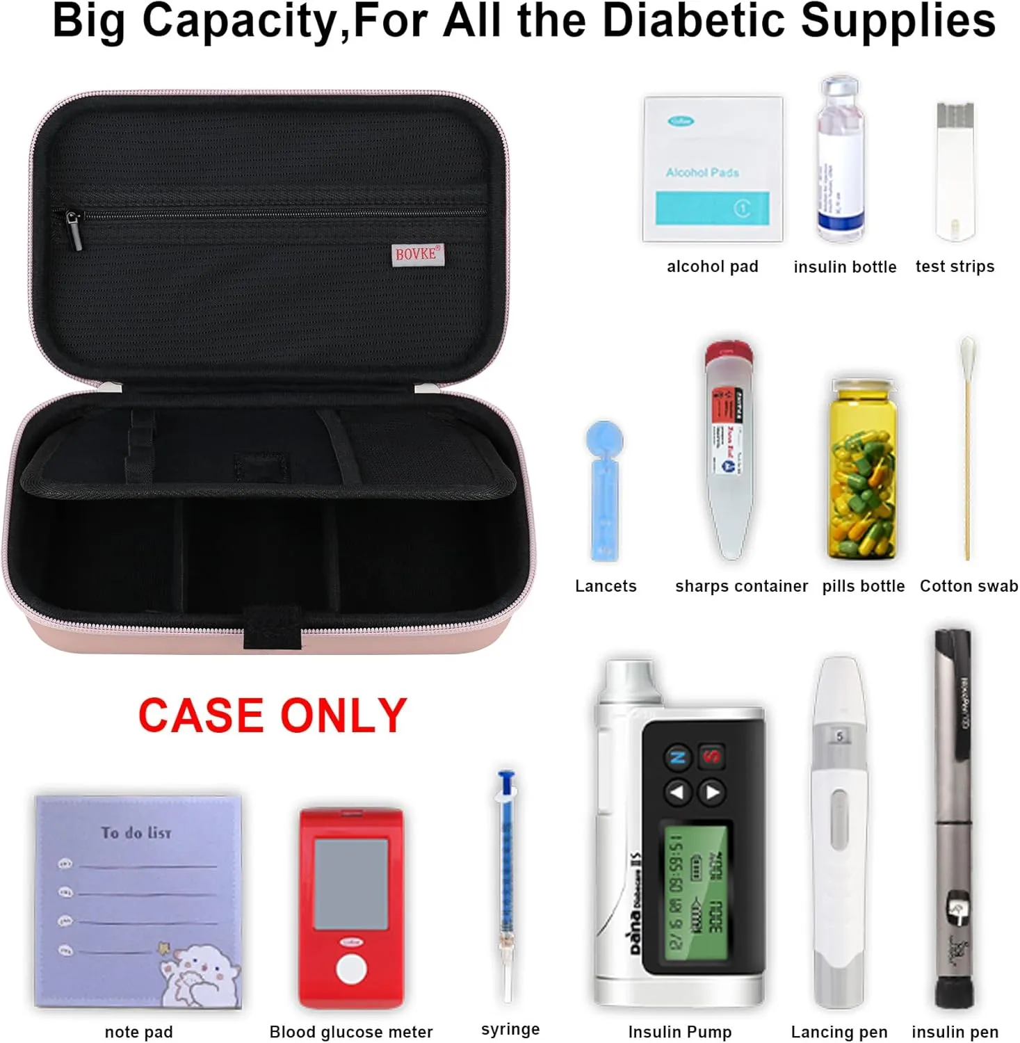 BOVKE Glucose Monitor Case - Diabetic Supply Travel Case for Glucose Meter, Blood Sugar Test Strips, Lancets, Needles, Insulin Pens - Rosegold