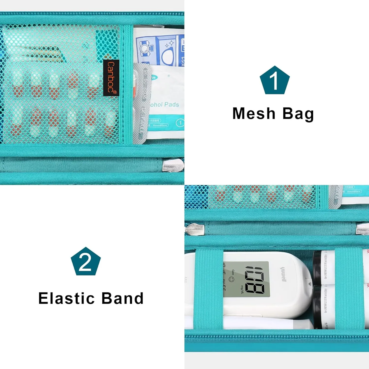 Canboc Diabetic Supplies Case, Carrying Organizer for Glucose Meter, Lancing Device, Blood Sugar Test Strips, Lancets, Insulin Pens, Alcohol Wipe and Diabetes Care Accessories, Turquoise Turquoise