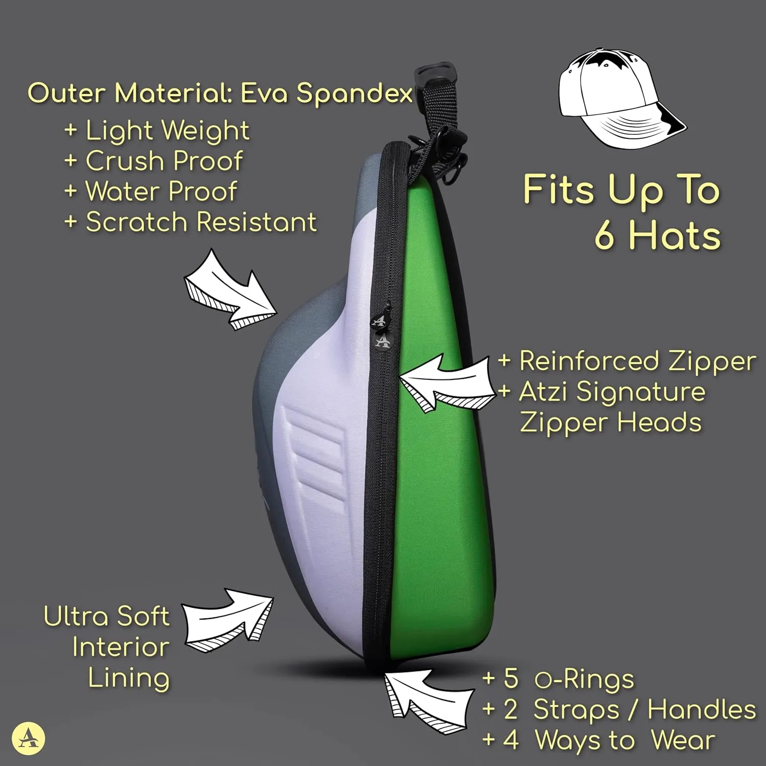Case for Baseball Caps Hard Travel Hat Case Cap Carrier Hats Storage Box Shoulder Strap Carabiner Fits 6 Hats
