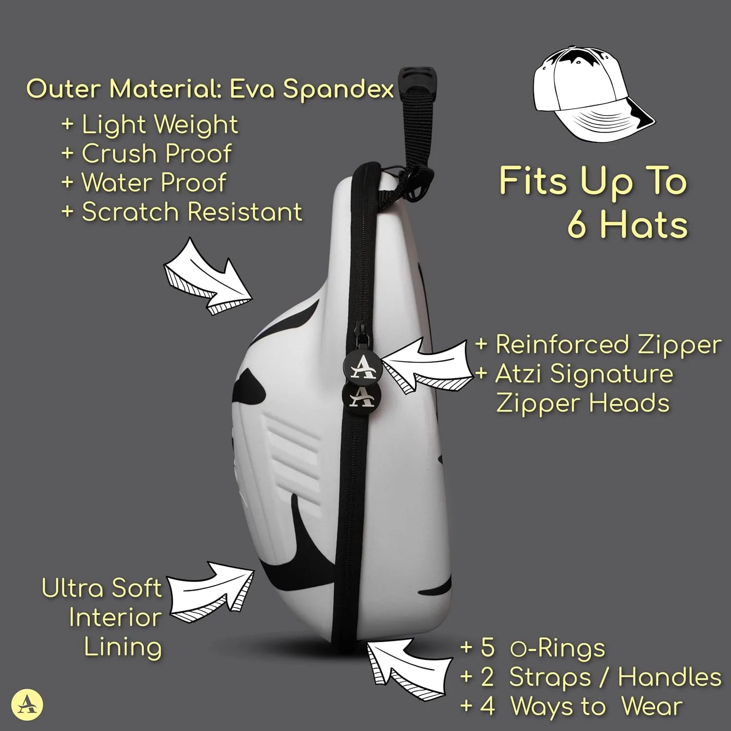 Case for Baseball Caps Hard Travel Hat Case Cap Carrier Hats Storage Box Shoulder Strap Carabiner Fits 6 Hats