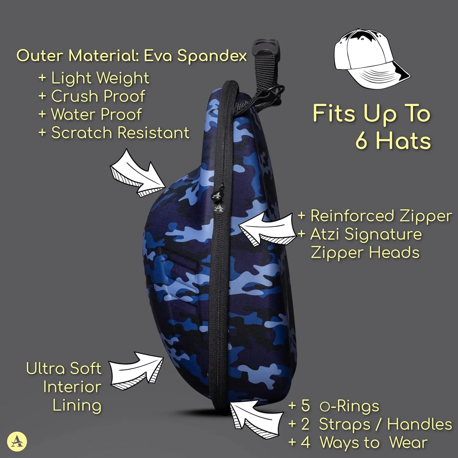Case for Baseball Caps Hard Travel Hat Case Cap Carrier Hats Storage Box Shoulder Strap Carabiner Fits 6 Hats