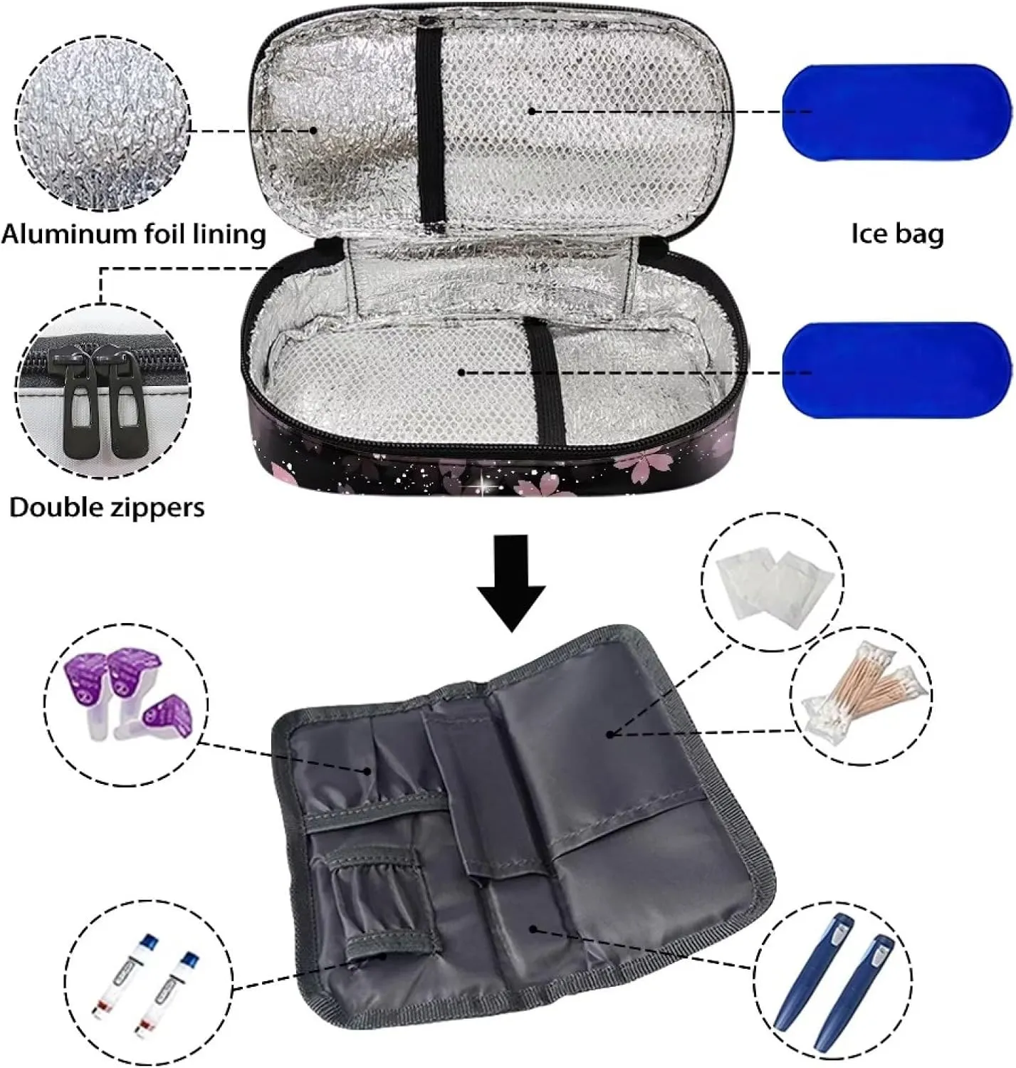 Cheery Blossom Diabetic Supplies Travel Case for Diabetes Testing Kit Blood Glucose Monitor Kit with Meter Insulin Cooler Travel Organizer for Daily Use, Pink