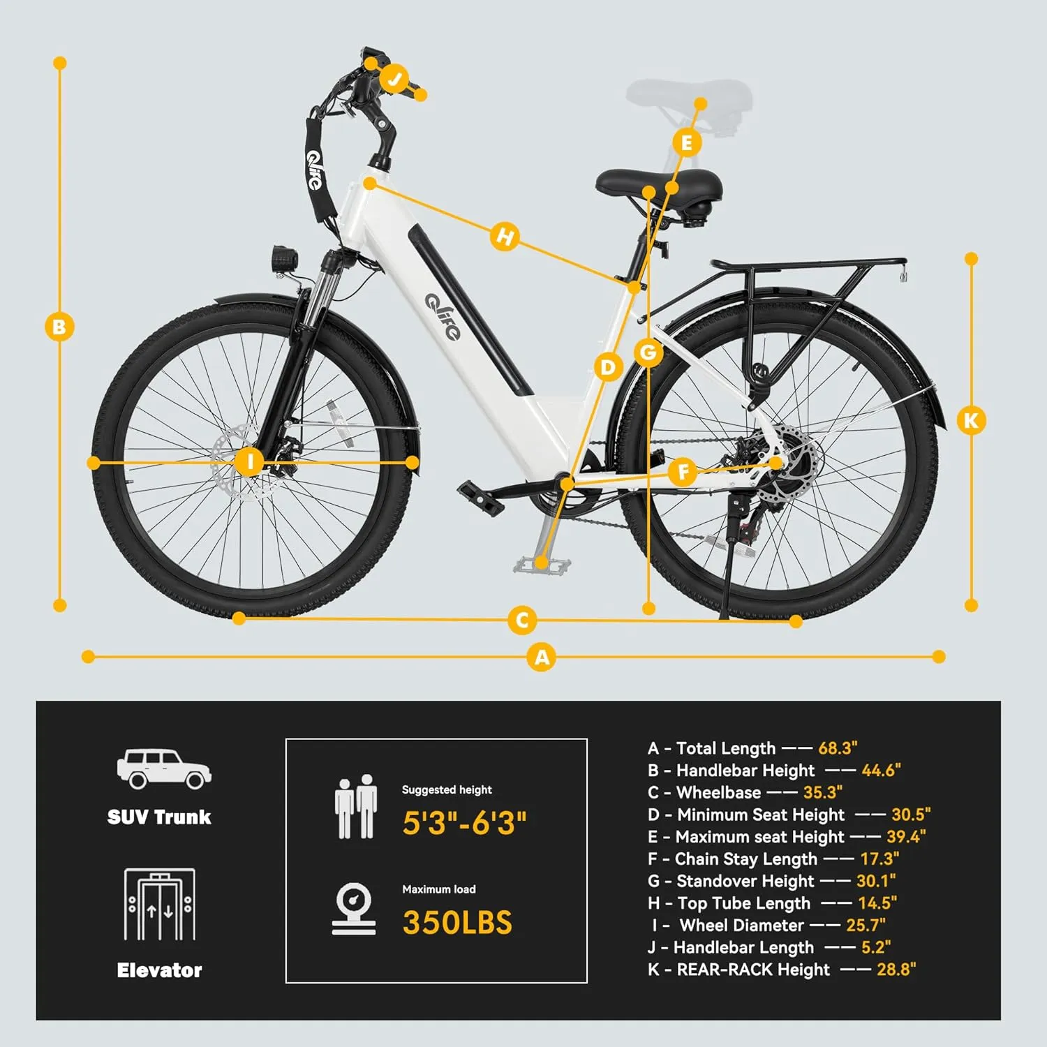Cityone 2.0 Electric Bike for Adults,Up to 65Miles,28MPH,1200W Peak Motor 26" Ebike,499WH UL2849 Certified Battery Electric Commuter Bicycle with Front Suspension & 7-Speed Ebikes