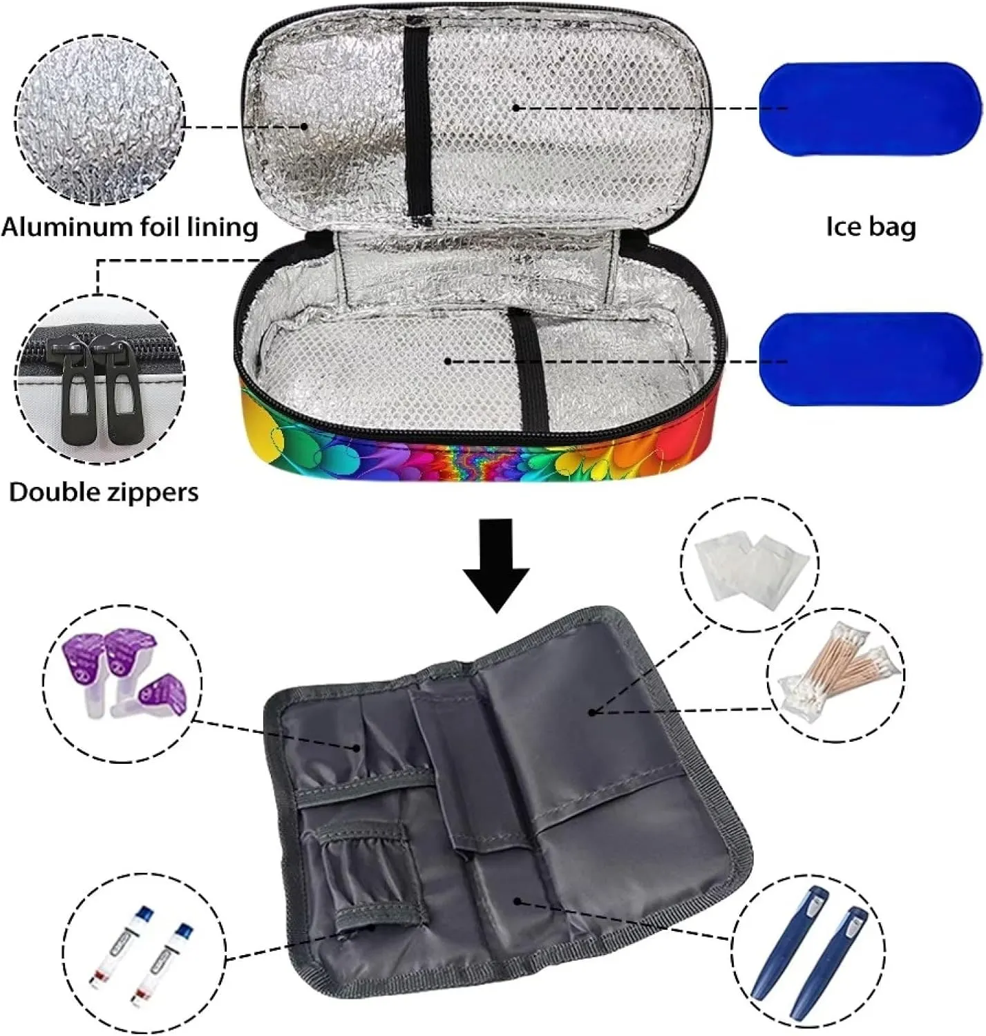 Colorful Tie Dye Diabetic Supplies and Insulin Travel Cooler Case for Medication Glucose Meter Storage Bag Holds Insulin Pens Blood Sugar Test Strips