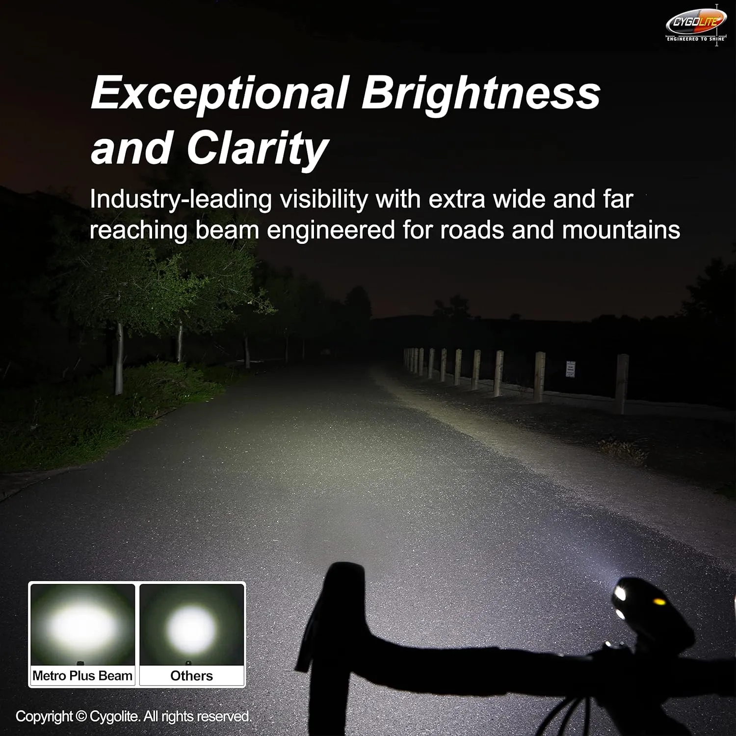 Cygolite Metro 1200, 1100, 950, 800, 650 Lumen Bicycle Headlight Models – Night & Day Modes– Compact– IP67 Waterproof– Secured Hard Mount– USB Rechargeable– for Road, Mountain, Commuter Bicycles