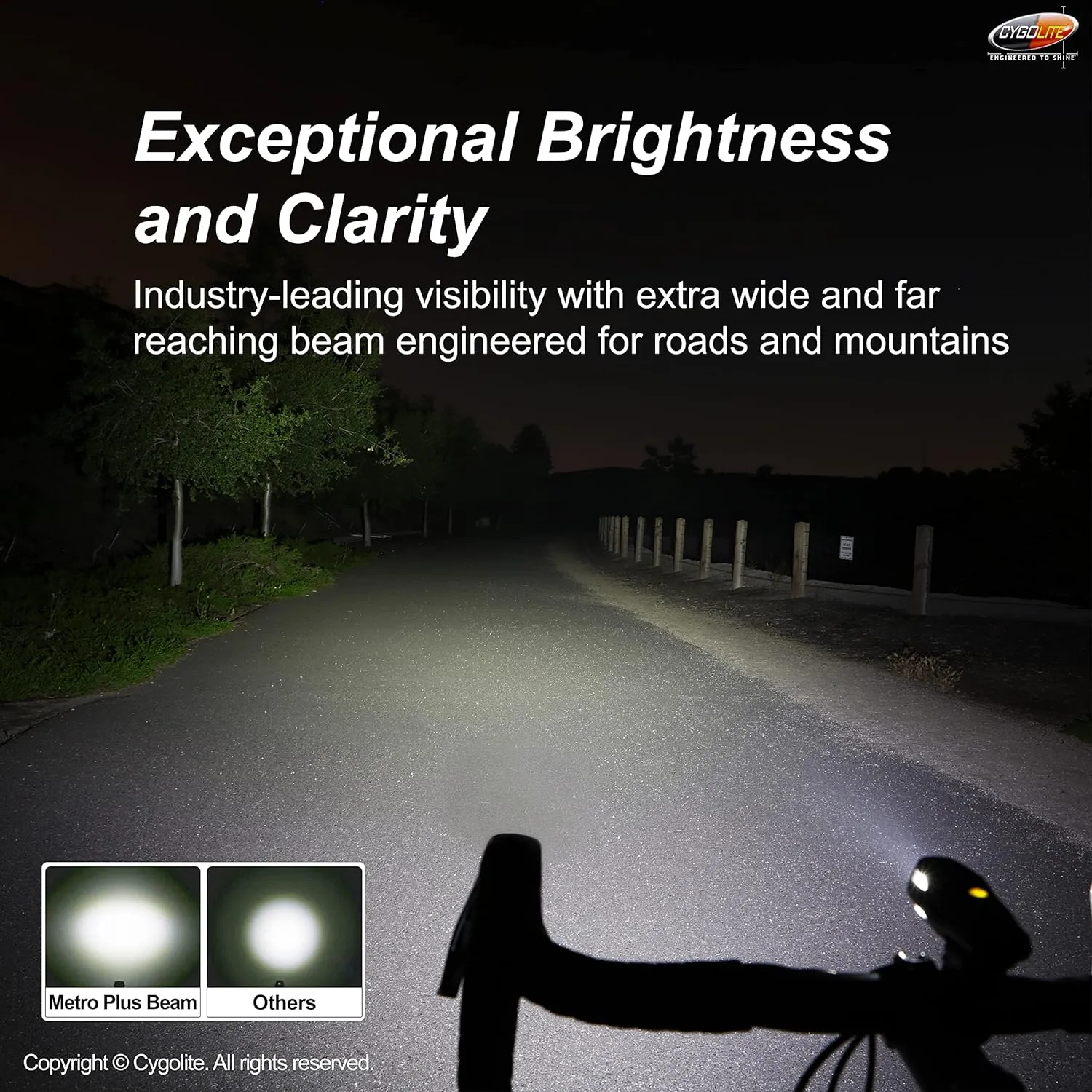 Cygolite Metro 1200, 1100, 950, 800, 650 Lumen Bicycle Headlight Models – Night & Day Modes– Compact– IP67 Waterproof– Secured Hard Mount– USB Rechargeable– for Road, Mountain, Commuter Bicycles