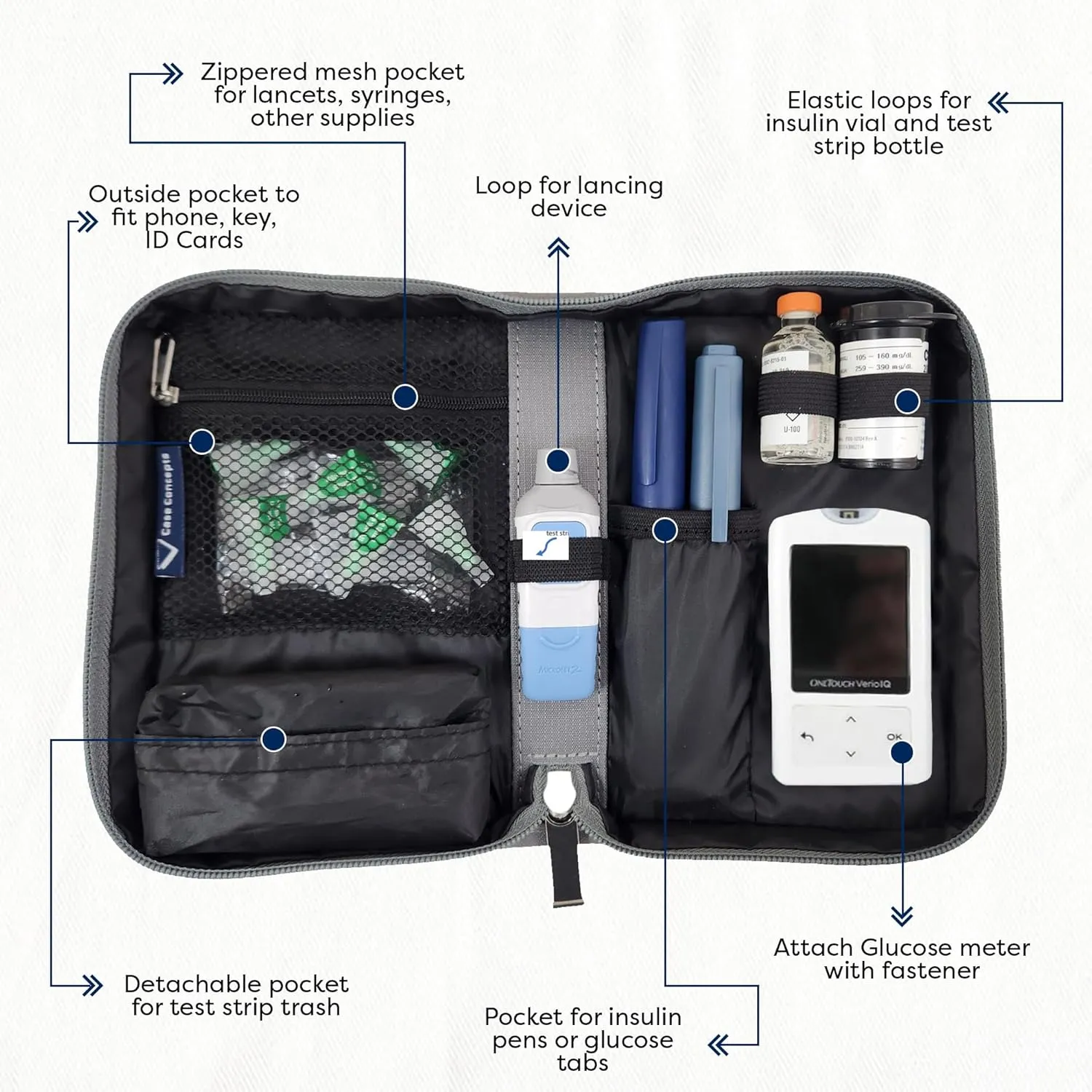 Diabetes Supplies Case – Portable Storage Case and Organizer Glucose Meter, Insulin, and Accessories - Compact, Portable (Sky Blue)
