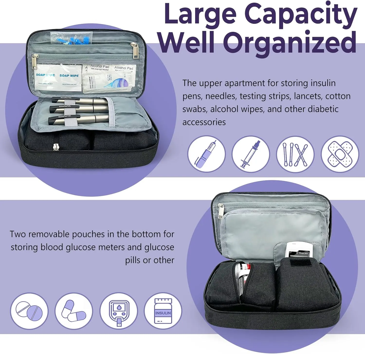 Diabetic Supplies Travel Case, Diabetes Storage Bag for Glucose Meter, Insulin Pen, Blood Sugar Test Strips, Syringe, Needles and More Kits (Bag Only)