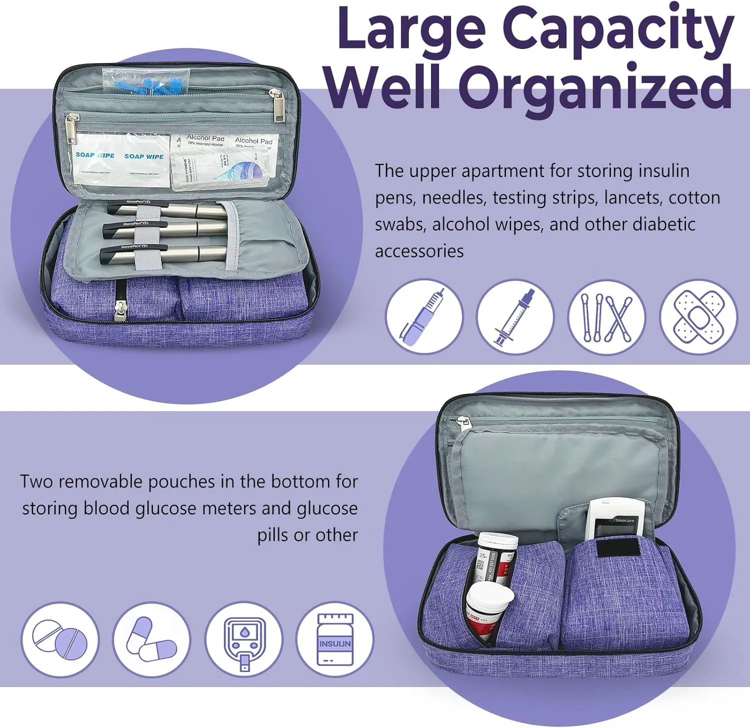Diabetic Supplies Travel Case, Diabetes Storage Bag for Glucose Meter, Insulin Pen, Blood Sugar Test Strips, Syringe, Needles and More Kits (Bag Only)