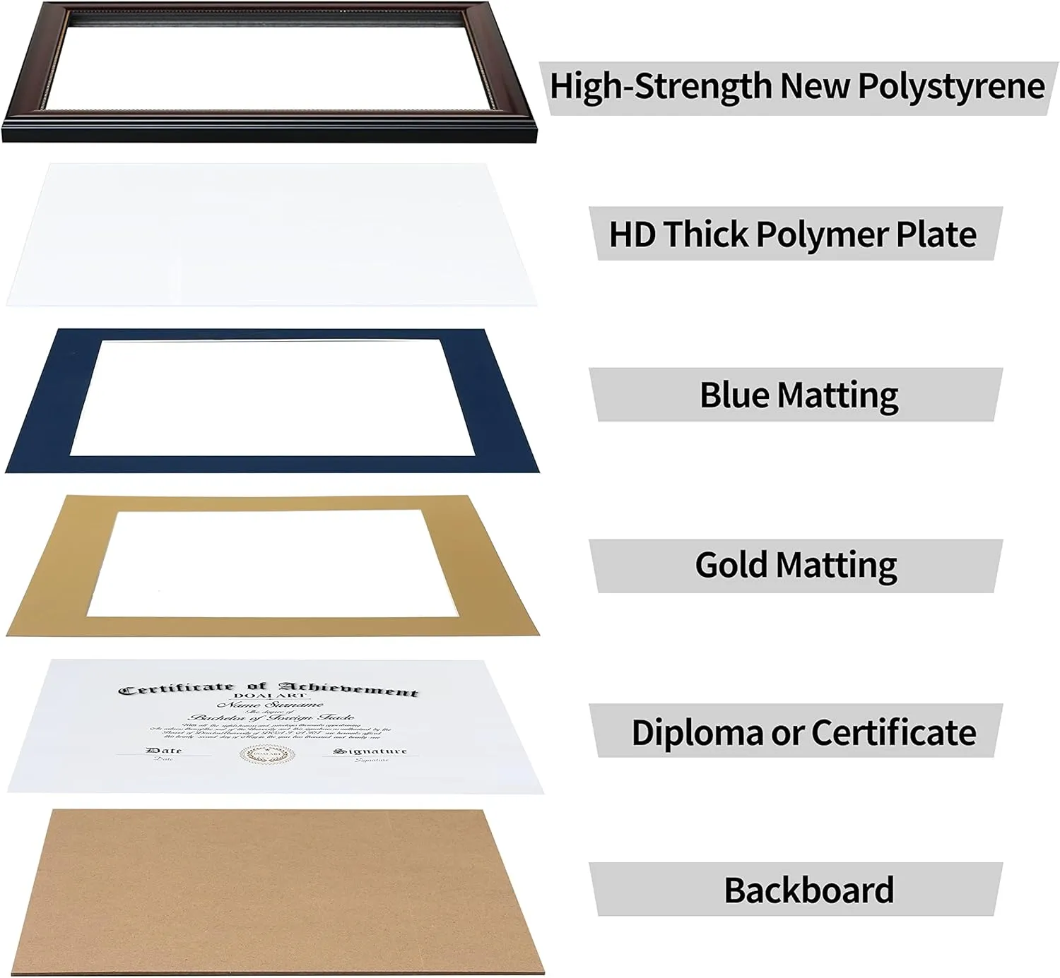 DOAI ART 8.5 x 11 Diploma Frame Classic Mahogany Display 8.5x11-inch with Blue Over Gold Mat or 11x14 Document &Certificate Without Mat,Wide Molding, Gold Beads Hanging Hardware Included, Tabletop
