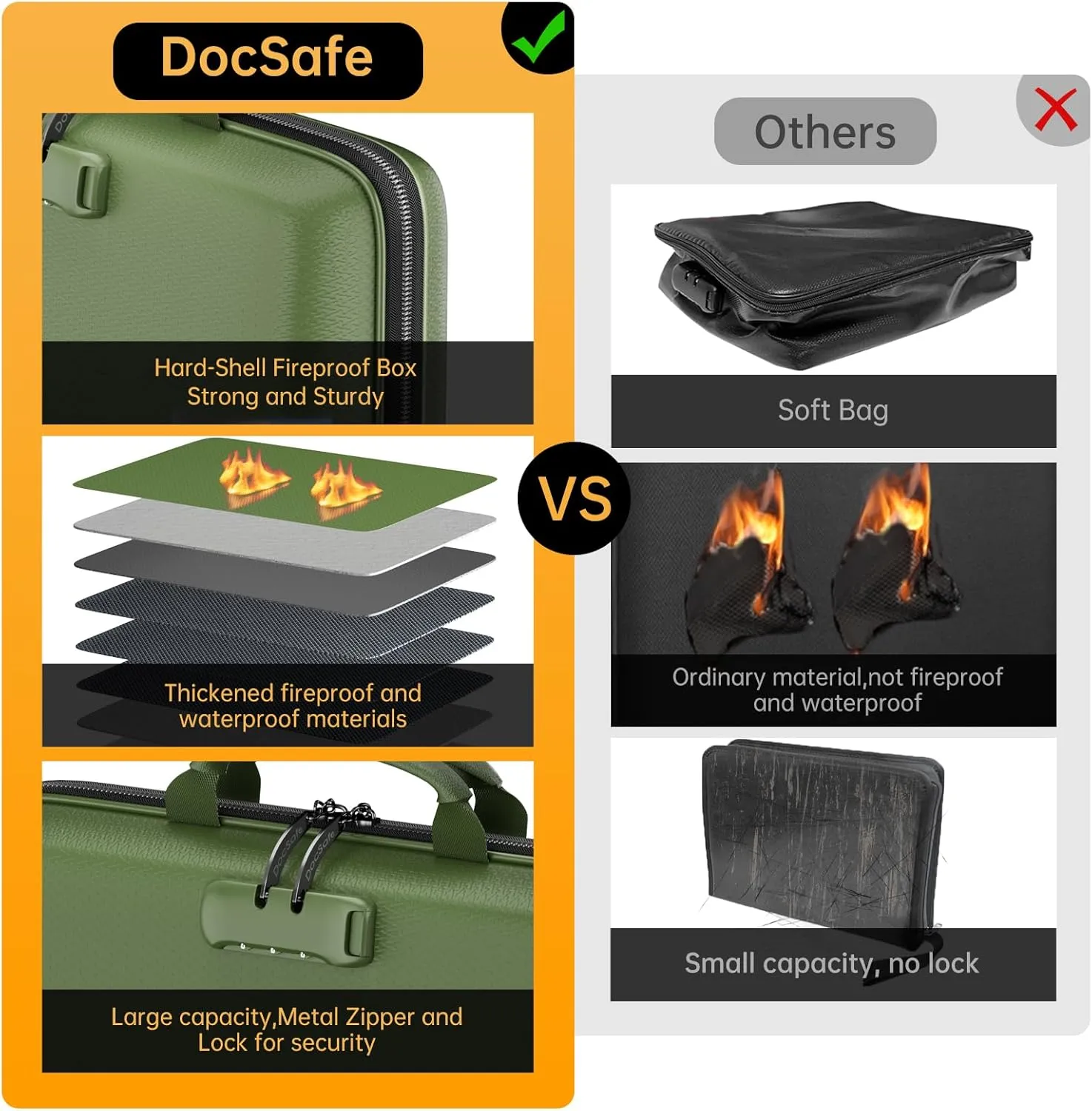 DocSafe Fireproof File Organizer with Lock, Hard-Shell Case Fireproof Document Box with 13 Pocket Accordion File Folder, Portable Home Office Travel Safe Storage for Important Documents Laptop Green