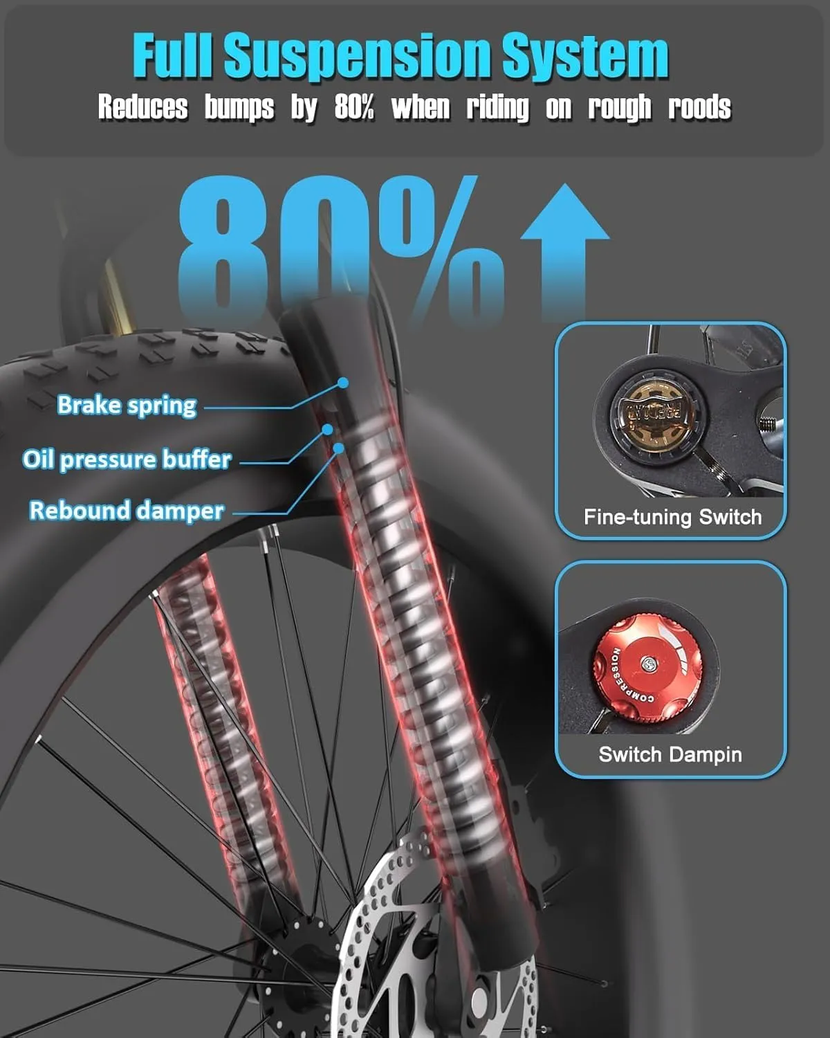 Dual Motor 2000W/1000W Electric Bike for Adult 48V 30AH/20Ah Removable Battery Up to &120 Miles Long Range 26"Fat Tire Off Road Mountain Full Suspension Electric Bicycle,Adjustable Stem,UL Certified