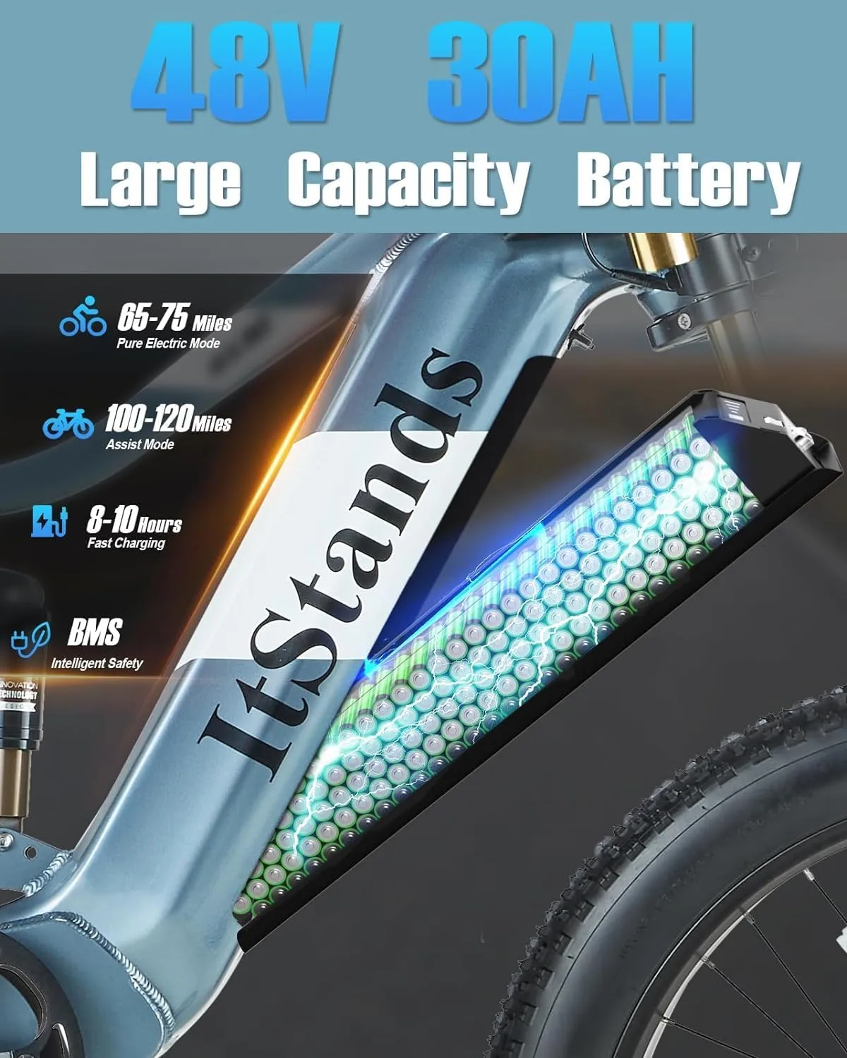 Dual Motor 2000W/1000W Electric Bike for Adult 48V 30AH/20Ah Removable Battery Up to &120 Miles Long Range 26"Fat Tire Off Road Mountain Full Suspension Electric Bicycle,Adjustable Stem,UL Certified