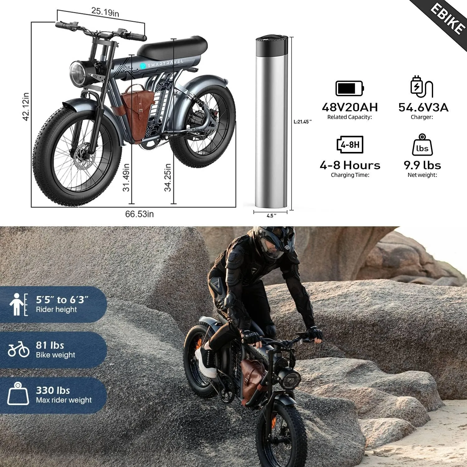 Ebike with 1200W Brushless Motor,Removable 48V 20Ah Battery,UP to 32MPH,Electric Mountain Bike with 20" Fat Tire with Front/Rear Turn Signals for Men Women,Travel Bag
