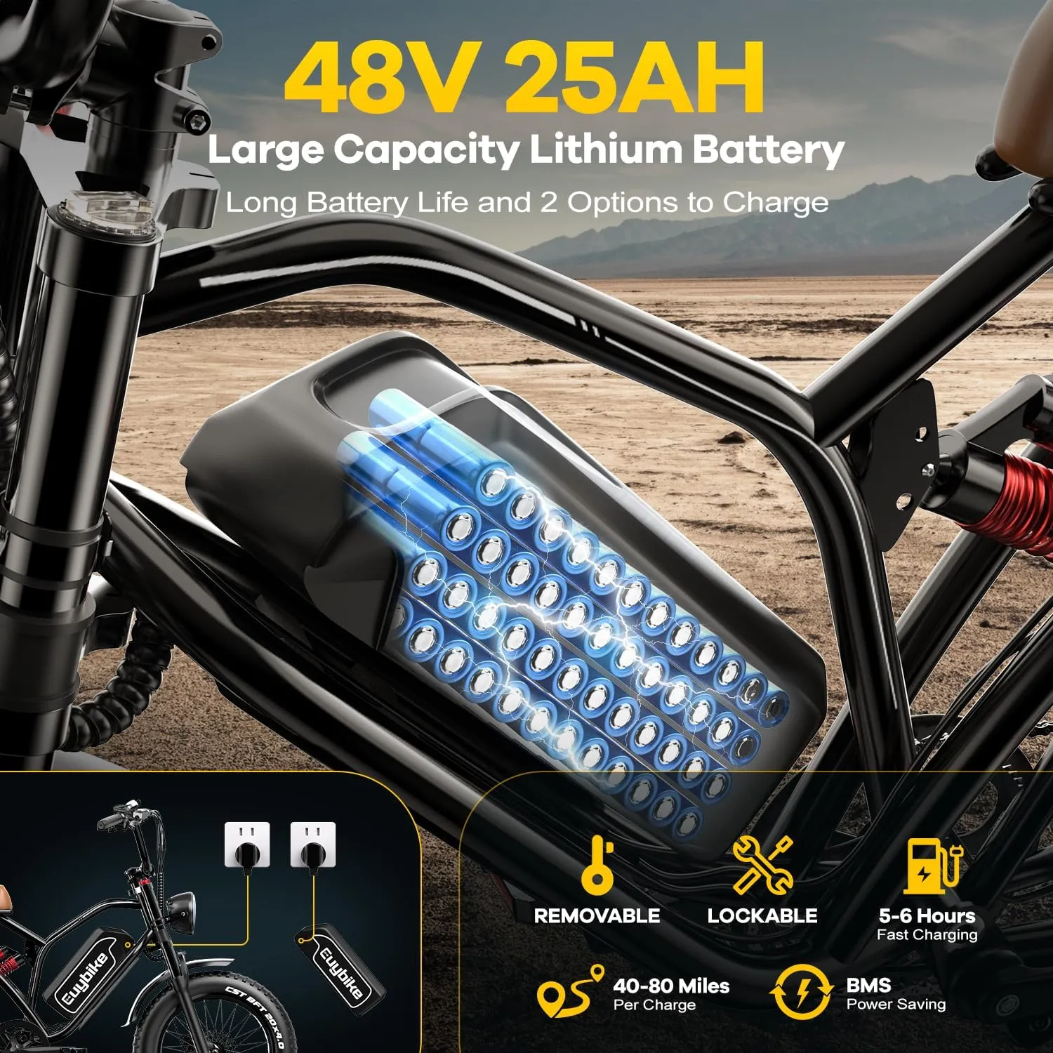 Electric Bike for Adults, 2000W/3000W Peak Single/Double Motor with 48V/52V 25AH/30AH Battery, 20"x4.0" Fat Tires 35MPH/37MPH Ebike, Dual Hydraulic Disc Brake Full Suspension Electric Bicycle