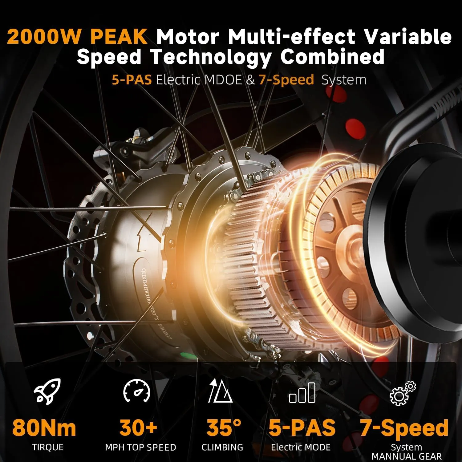 Electric Bike for Adults, 2000W/3000W Peak Single/Double Motor with 48V/52V 25AH/30AH Battery, 20"x4.0" Fat Tires 35MPH/37MPH Ebike, Dual Hydraulic Disc Brake Full Suspension Electric Bicycle