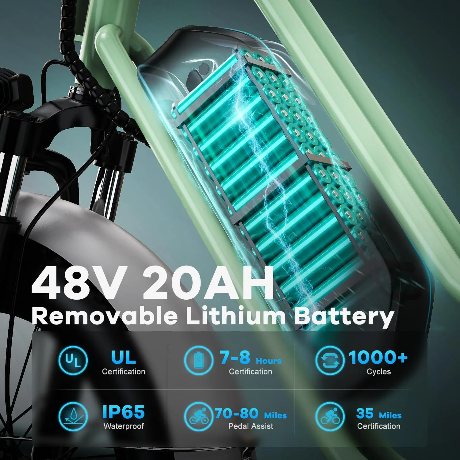 Electric Bike for Adults, 20"x 4" Fat Tire 35MPH Ebike, 1450W Peak Mountain Bike with 48V 20AH Removable 960WH Battery, 80 Miles Max Range Hydraulic/Mechanical Disc Brake 7-Speed Electric Bicycle