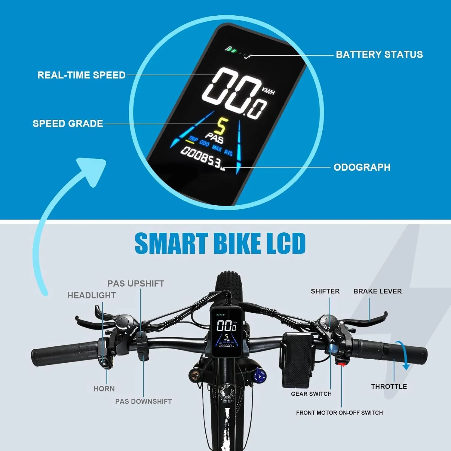 Electric Bike for Adults with 1000/2000W Peak Motor, 48V 15/23Ah Battery Electric Mountain Bike, 26 x 4'' Fat Tire Ebike, 28/31MPH Speed, Cruise Control, LCD Display, UL 2849 Certified