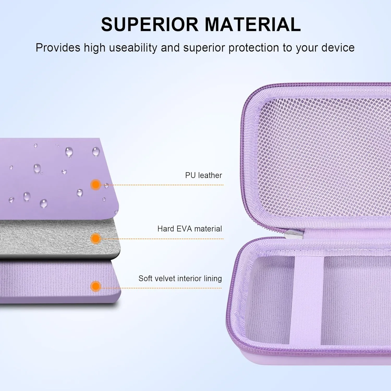 Elonbo Diabetic Supplies Travel Case, Diabetic Supply Organizer Bag, Glucose Meter Storage Case, Insulin Pen Carrying Case for Glucose Monitor, Blood Sugar Test Strips, Lancets, Syringe, Purple