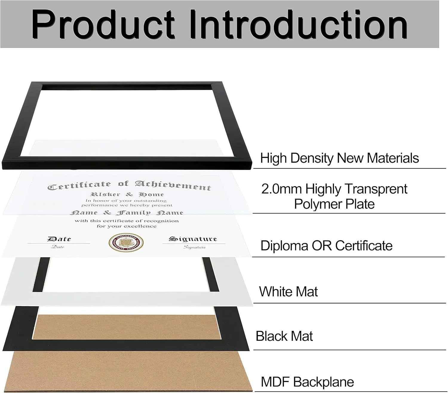 ELSKER&HOME 11x14 Diploma Frame, 8.5x11 Certificate&Document with Mat or 11x14 Inch Without Mat, Black Frames, Display Degree or Award Frames (Double Mat, White with Black Rim, 1 Pack)