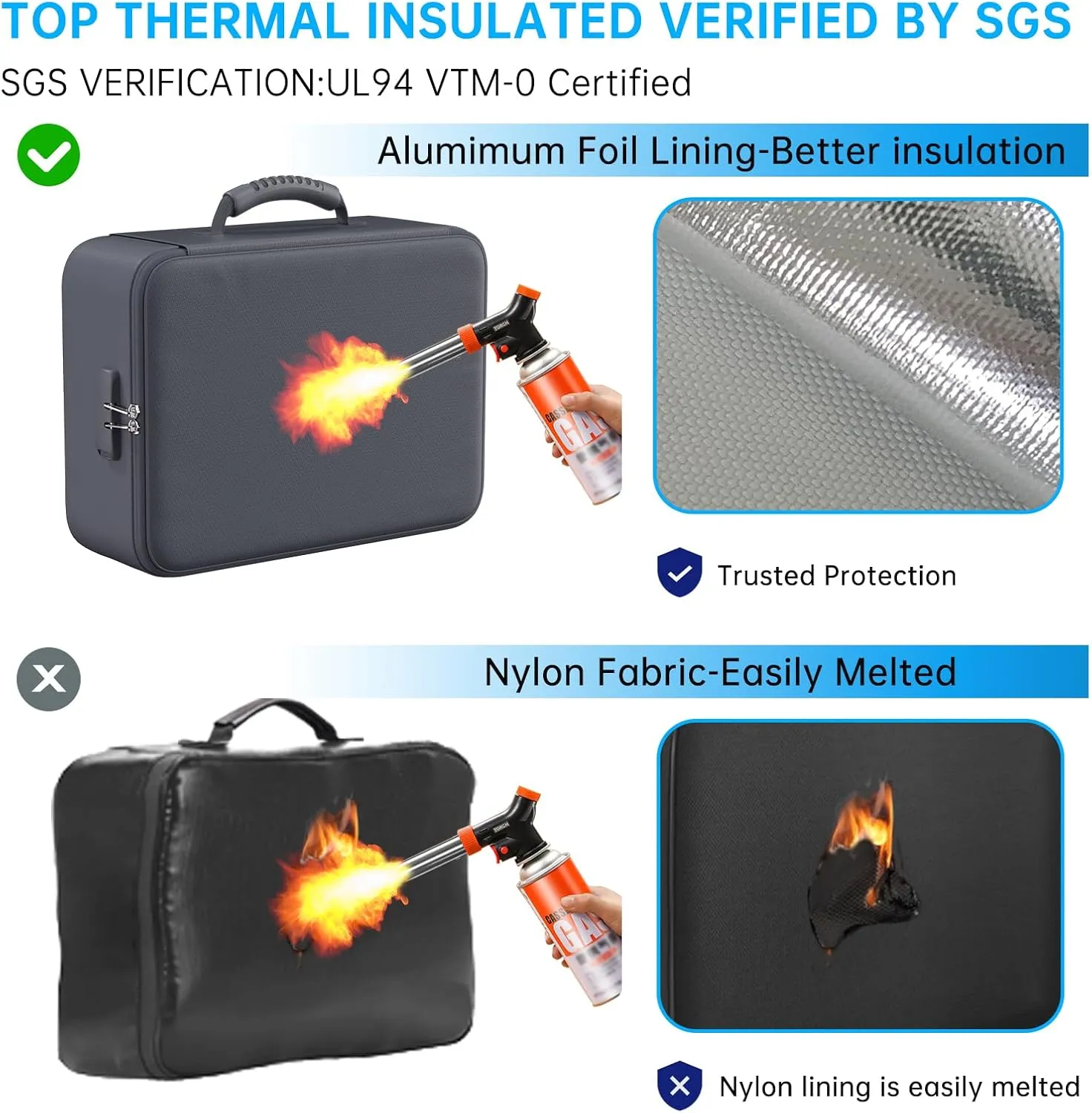 ENGPOW 5200°F Fireproof Document Bag with Lock, Upgraded Heat Insulated Fireproof＆Waterproof Box 8 Layers Document Organizer, Portable Home Travel Safe Storage Box for Important Files, Laptop, Gray