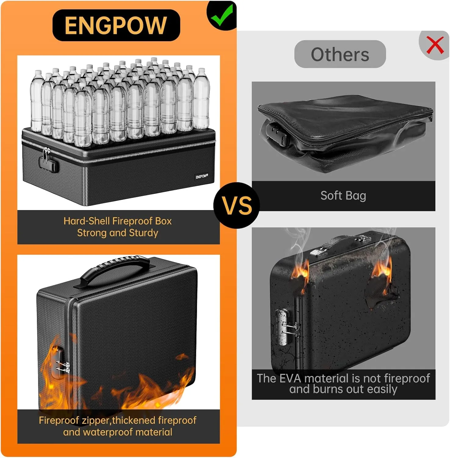 ENGPOW Fireproof Document Box, Hard Case File Box with Fireproof Zipper＆Lock, 6400°F Heat Insulated Fire and Water Resistant Portable File Organizer Storage Home Safe for Documents Laptop Cash Black