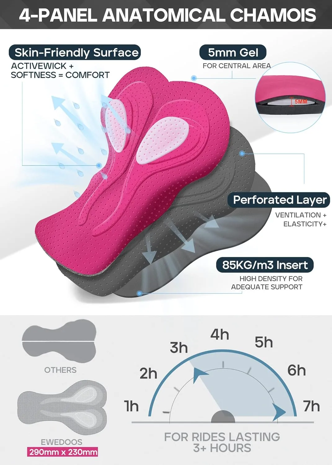 Ewedoos Padded Bike Shorts for Women With 4 Pockets, 4D Padding Cycling Shorts for 3H  Rides, Bicycle Shorts