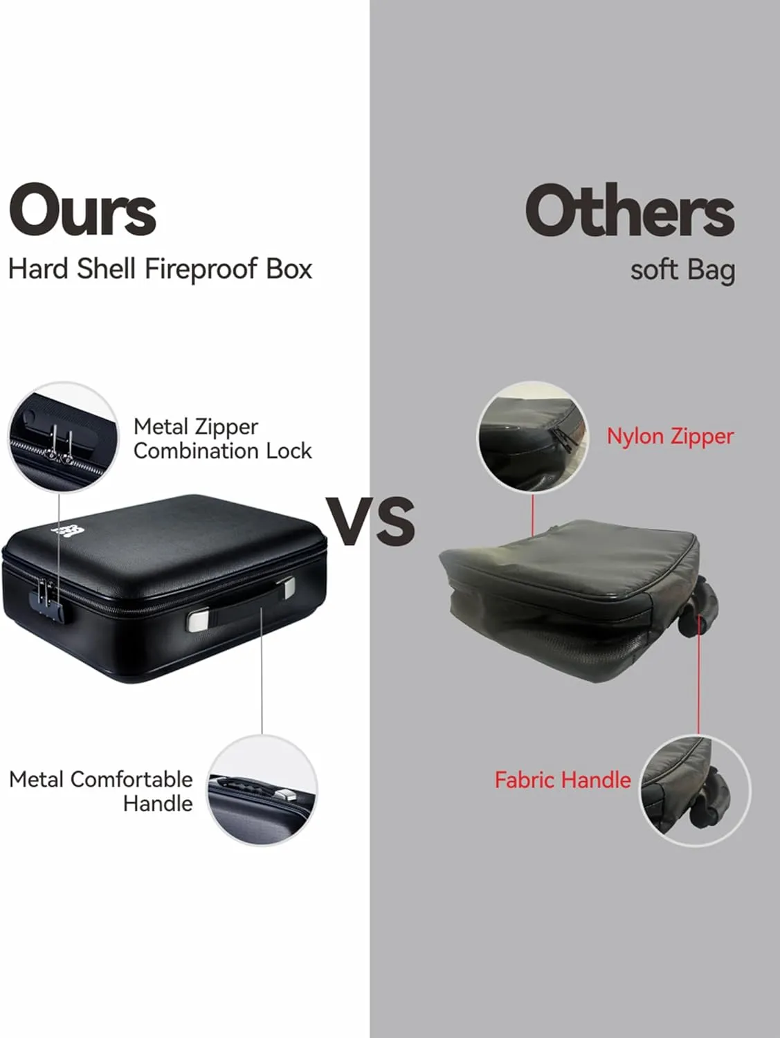 Fireproof Document Box 8 Layer File Organizer Box with Lock. Important Document with File Folder, Laptop, Portable Travel Safe