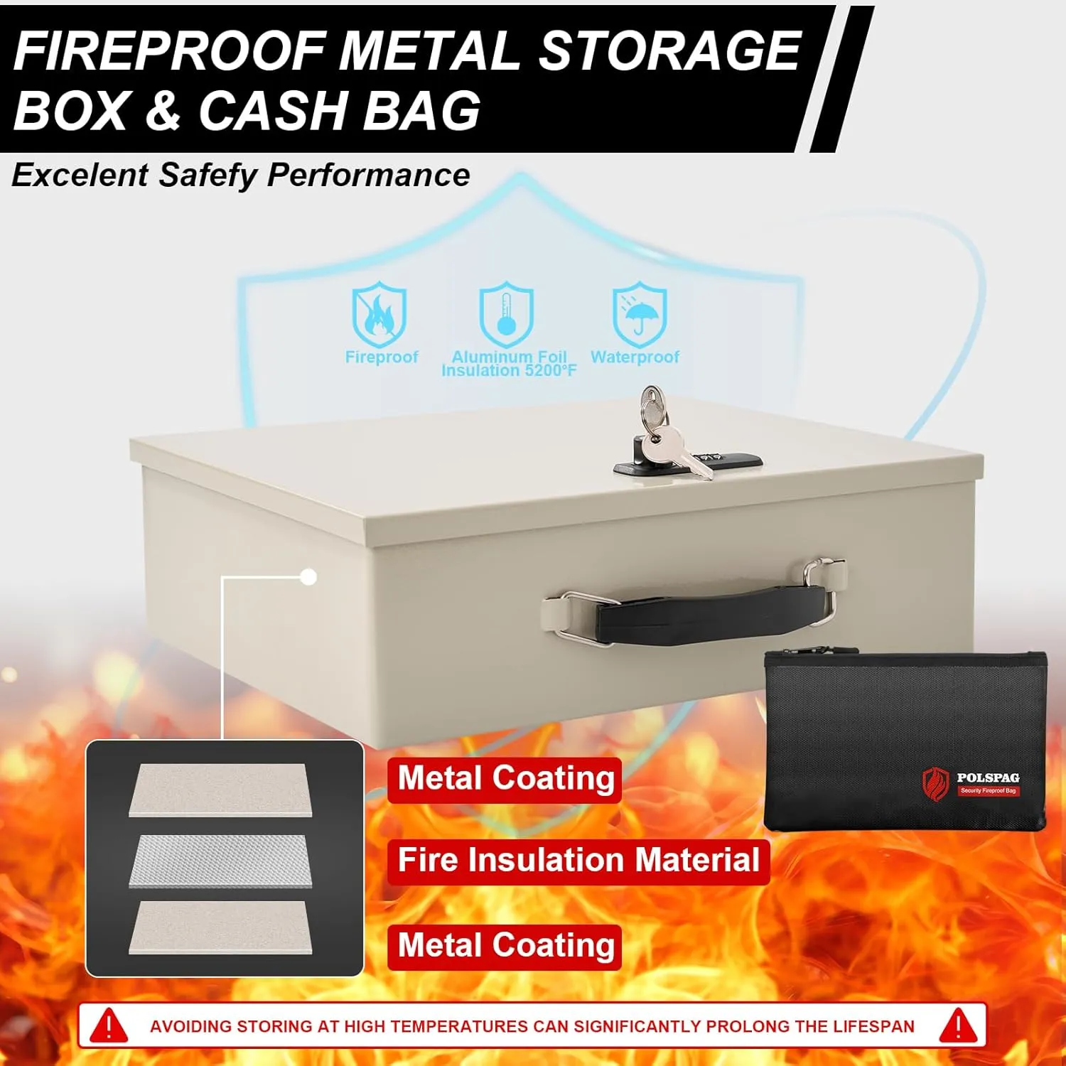 Fireproof Document Box with Combination Lock,Fireproof Money Bag Included-Secure Storage for Valuables, Documents,Fire Resistance Safety Chest,Fire Safe Box,Fireproof Box for Home Travel,White
