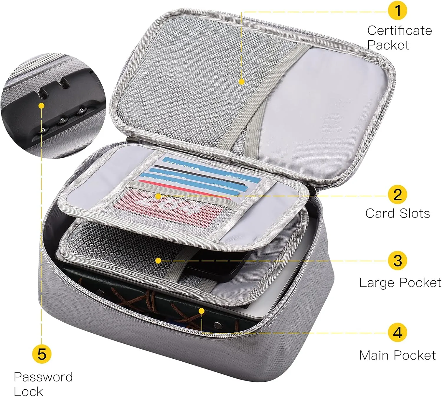Fireproof File Document Bag Organizer Handbag with Combination Small Gray Bag for Bank Cards, Documents, Files, etc. (with lock 1) (with lock 2)
