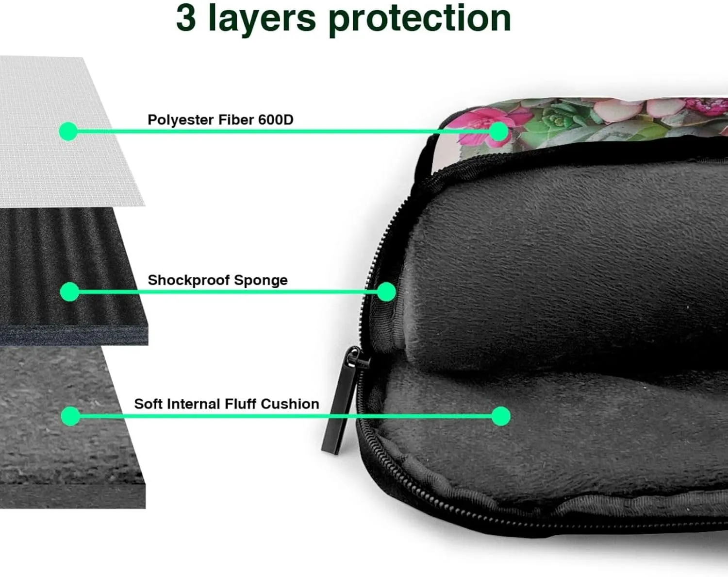 Flamingo Succulents Printed Laptop Tote Bag Travel Business Computer Bag Work Bag for Men Women