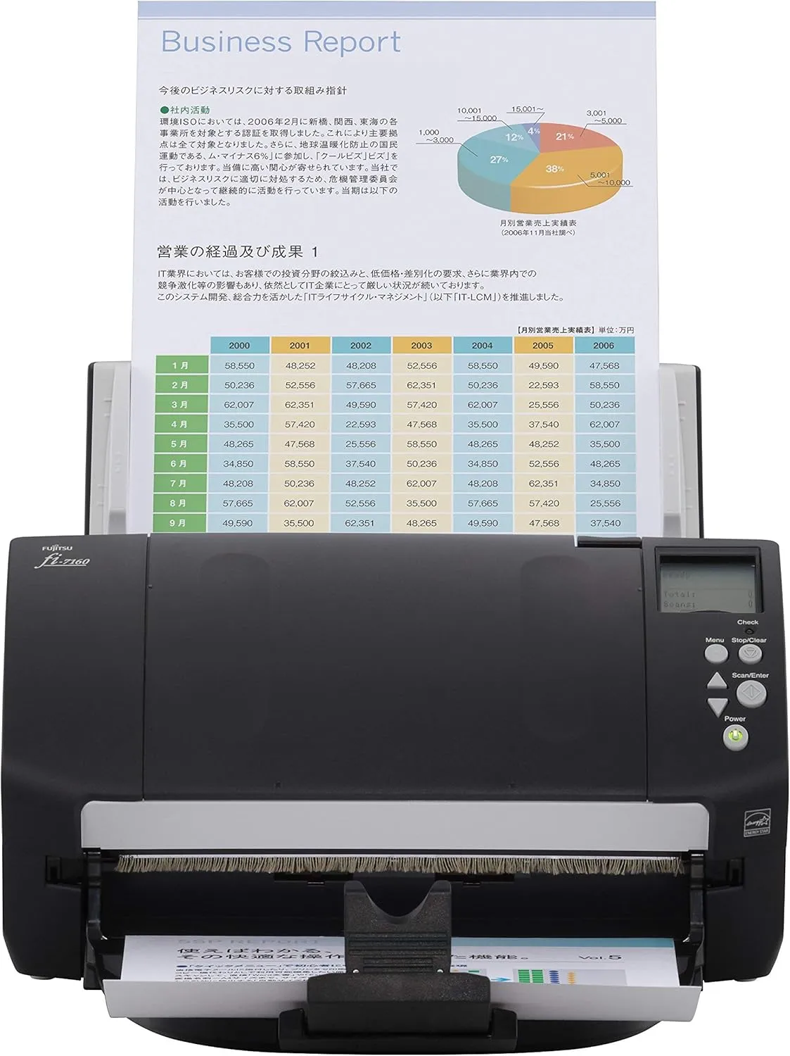Fujitsu PA03670-B065 fi-7160 Workgroup Series Document Scanner - Trade Compliant (Renewed)