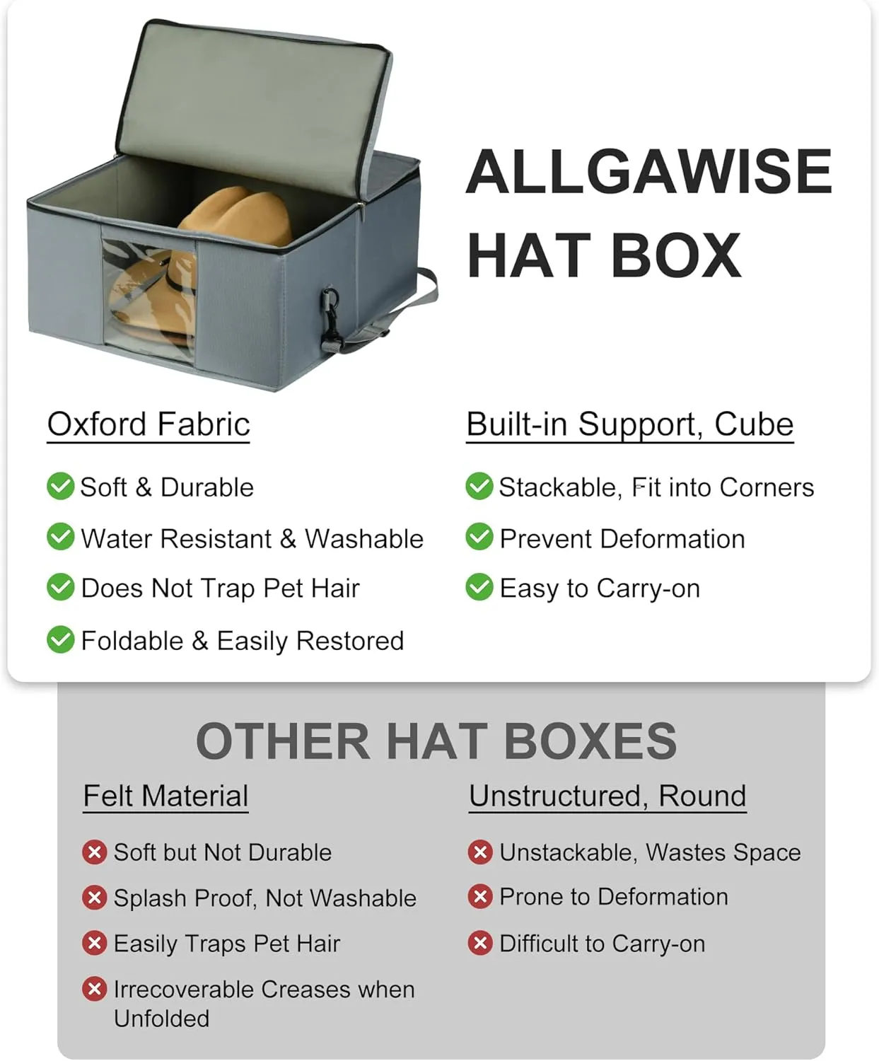 Grey Stackable Hat Organizer Box - Foldable, Dustproof, Travel Friendly, Accommodates Various Hat Styles, 16.54 x 16.54 x 7.87 inches