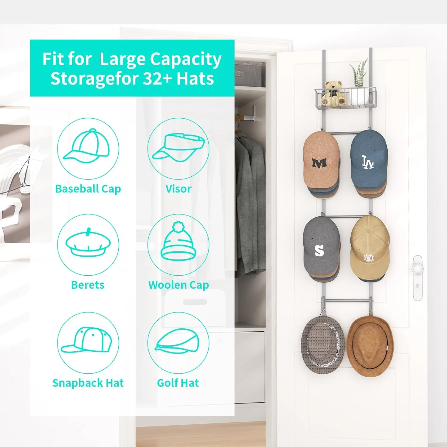 HapiRm Over Door Hat Rack - 2 Packs Wall Mounted Hat Holder with 6 Hooks and Metal Basket Design, Baseball Cap Organizer Storage Up to 32 Caps for Door, Bedroom, Closet (Grey)