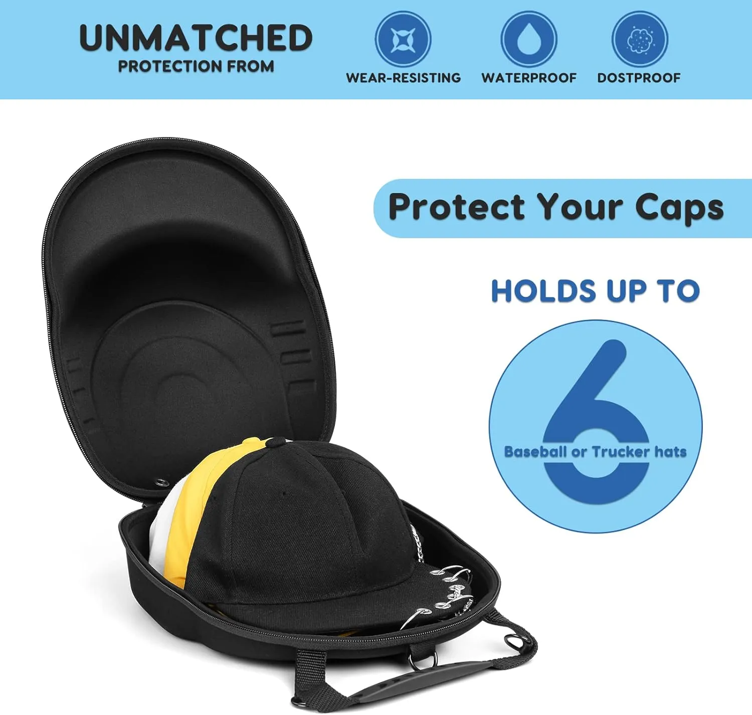 Hat Case for Baseball Caps,Hat Carrier Travel Case Ball Cap Carrier Organizer Carry On Hat Bag Backpack