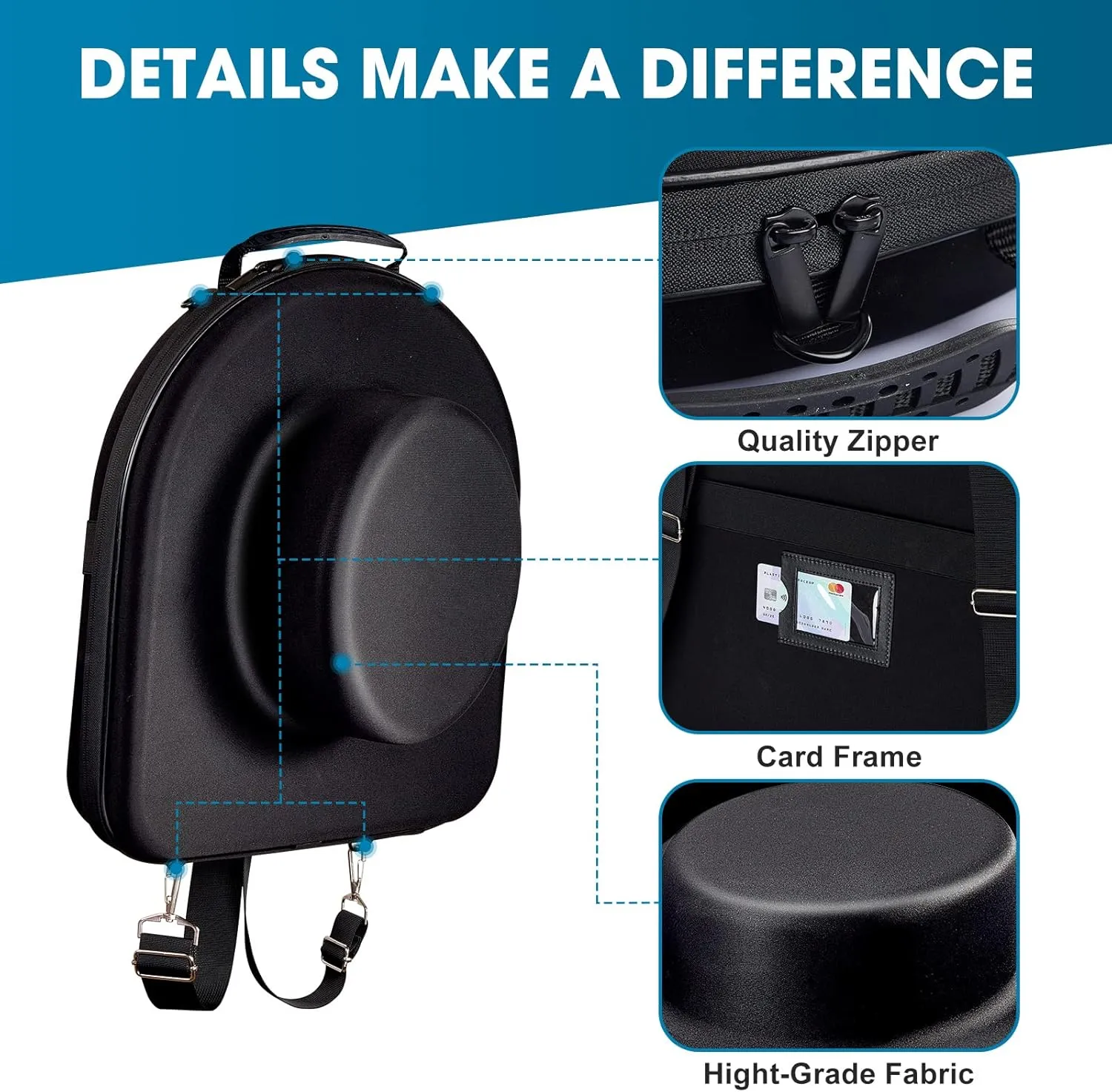 Hat Case for Baseball Caps,Hat Carrier Travel Case Ball Cap Carrier Organizer Carry On Hat Bag Backpack